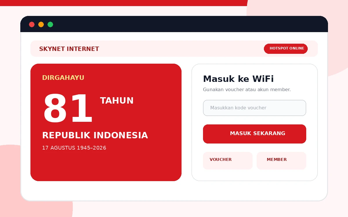 Preview SKYNET Hotspot Merdeka